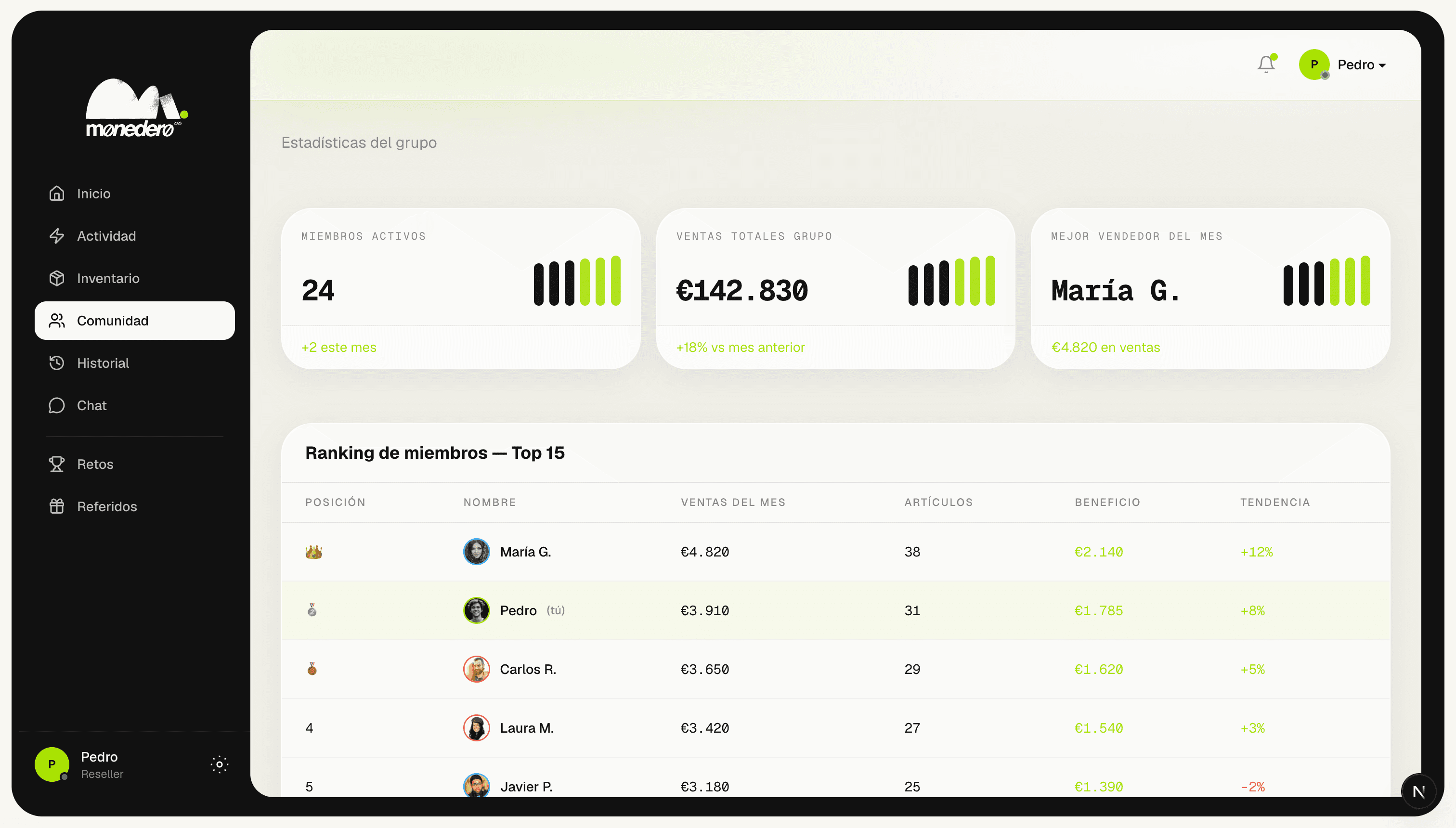 Comunidad y ranking
